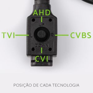 Cabo Controle Menu OSD Para Troca de Tecnologias das Câmeras 4x1 Citrox