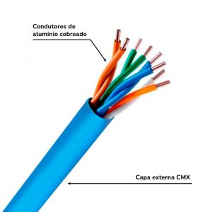 Cabo de Rede UTP Force Line CAT 5E CMX Azul - Caixa 305m