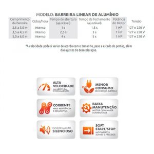 Cancela Automática Barrier PPA Jet Flex BLDC Com Barreira 3 Metros