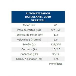 Kit Motor Automatizador Basculante 2000 Peccinin 1/3 HP Vertical c/ Braço Acionador de 1,75 Metros